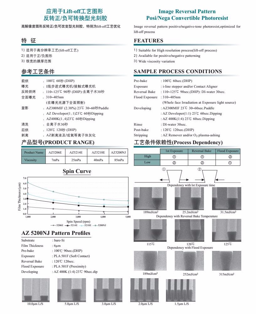 AZ 5214E 正/负可改变型光刻胶价格、工艺、参数、优缺点及说明