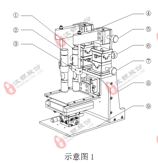 微流控PDMS、PMMA、玻璃等芯片机械对准仪器设备平台