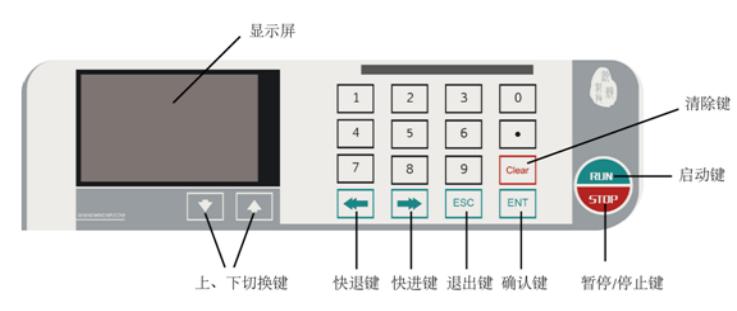 WH-SP-01单通道微量注射泵产品外观操作界面，全程按键触点设置