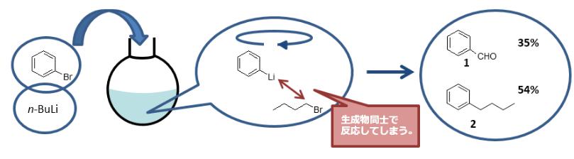流动微反应系统