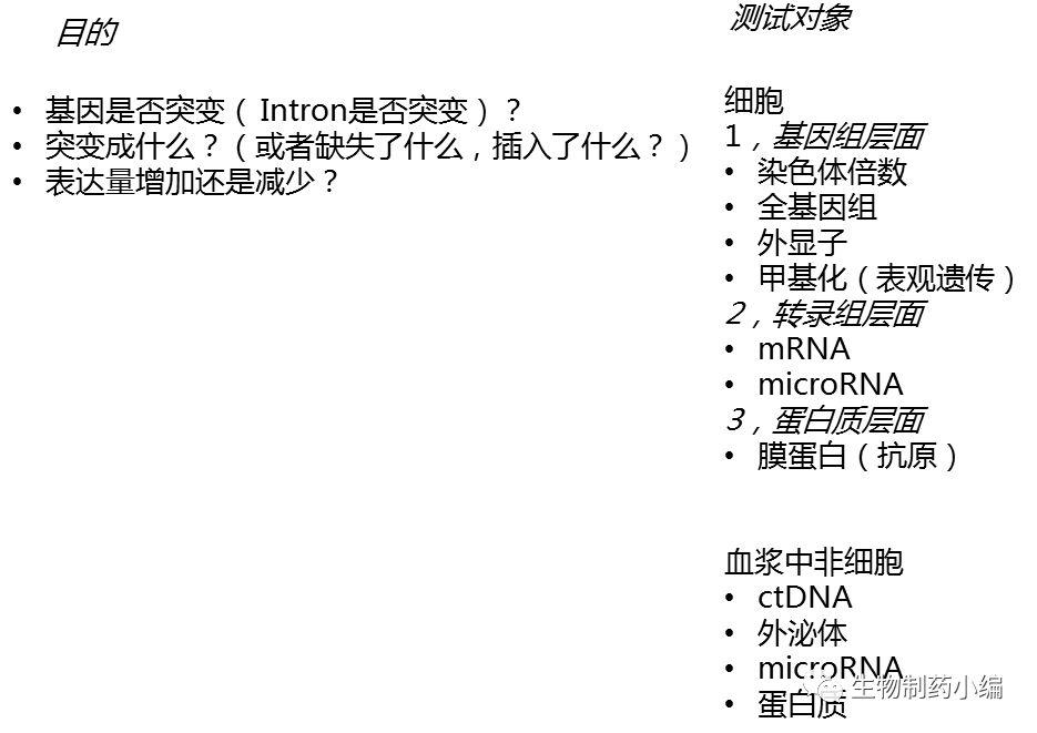 基因检测产品市场主要有生殖生育，癌症，细菌病毒感染等