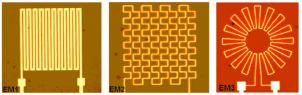 用于微流体粒子定位的电磁体