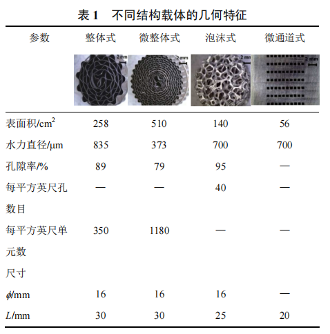 微反应器.jpg