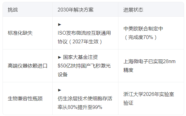 1740365966813775.png 图片2.png